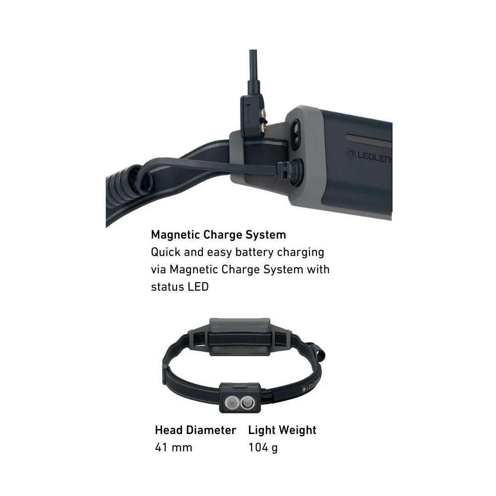 Ledlenser NEO5R Rechargeable Headlamp - Image 5